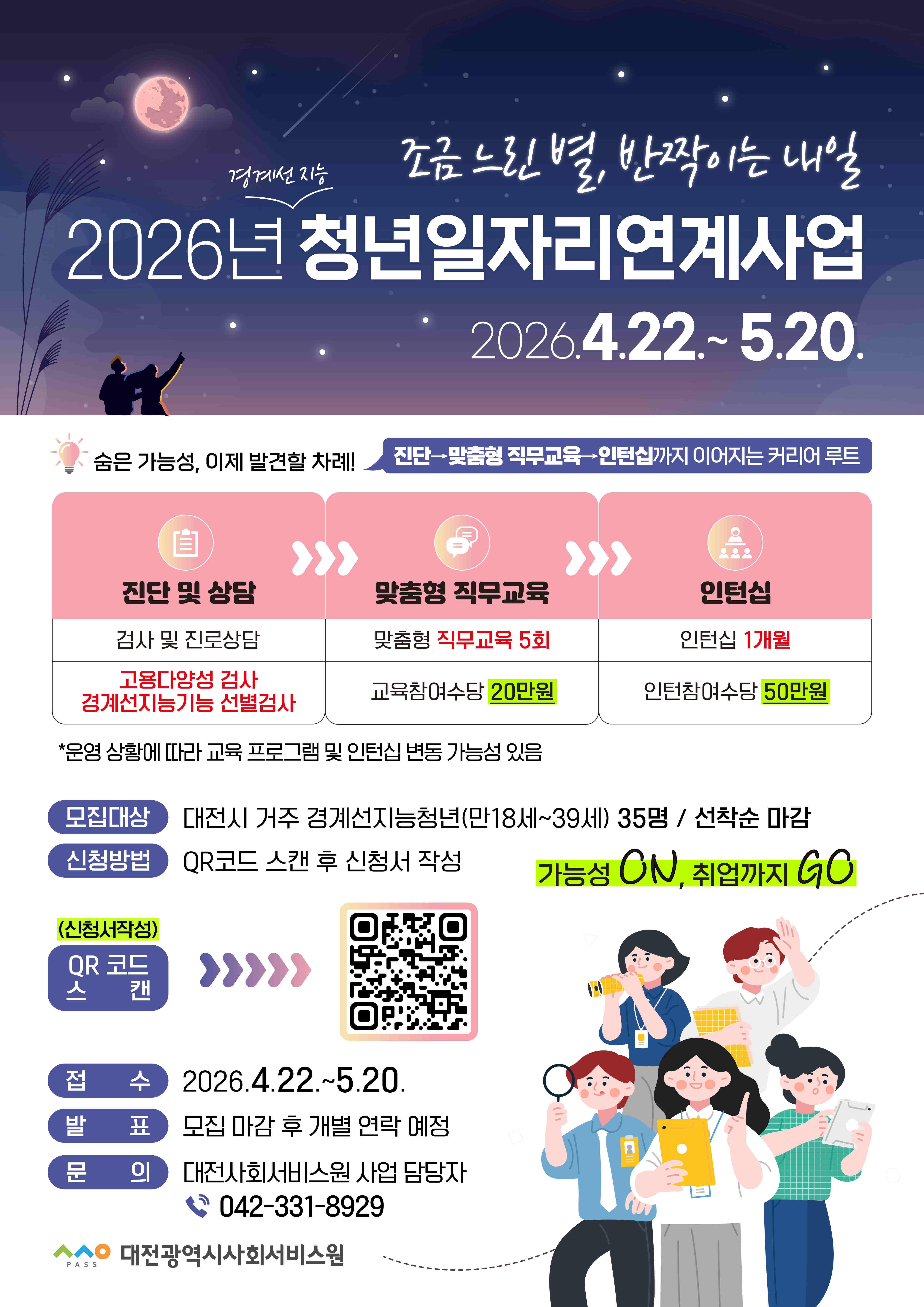 2026년 경계선 지능 청년 일자리 연계사업 참여자 모집 안내 설명이미지