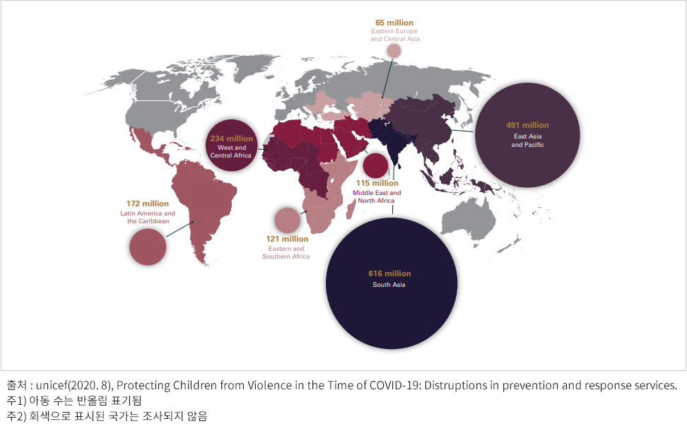 [그림 1] 국가별 아동폭력 관련 서비스가 중단된 0~17세 아동 수 