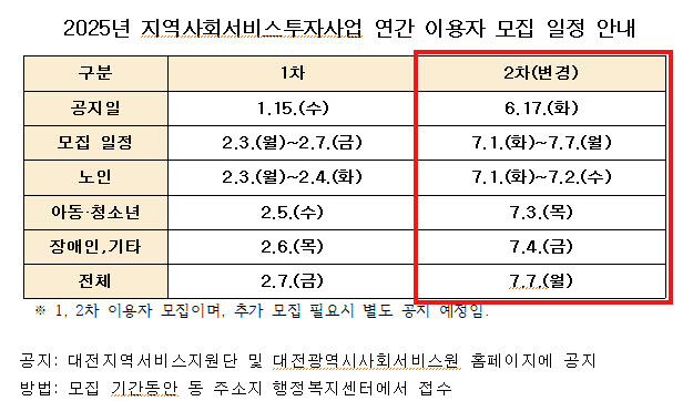 모집