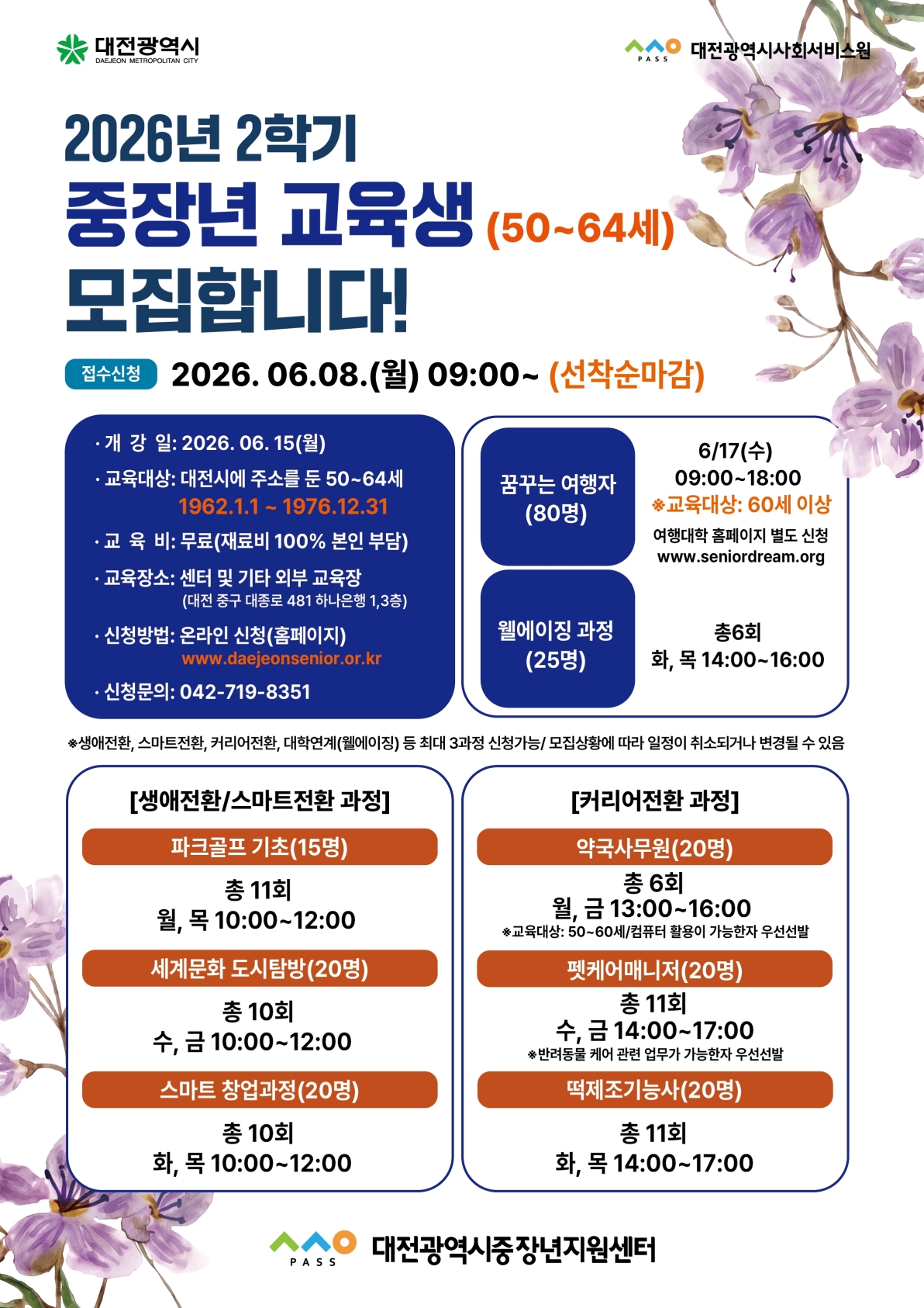 중장년 교육